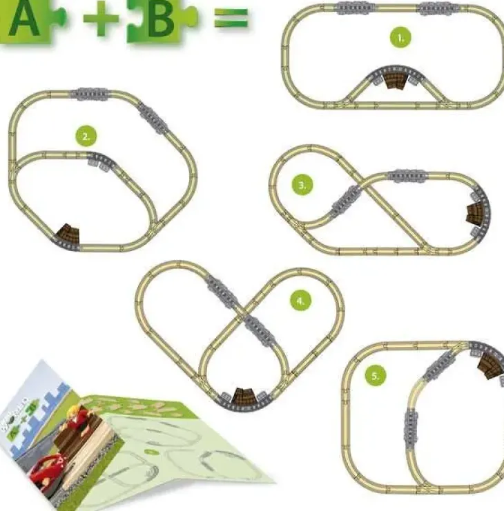 Brio 36079 henkilöjuna aloituspakkaus