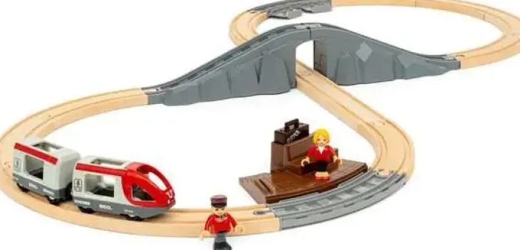 Brio 36079 henkilöjuna aloituspakkaus