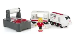 Brio 33510 matkustajajuna kauko-ohjaus