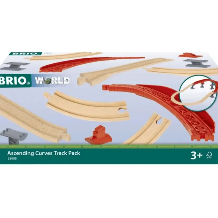 Brio nousevat kaarteet ratapaketti