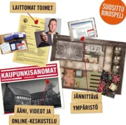 Hidden games rikospaikka suunnitelma