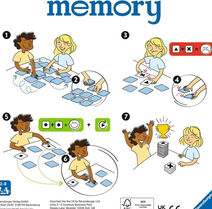 Ravensburger muistipeli ryhmä hau