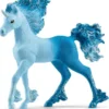 Schleich 70758 vesielementin varsa