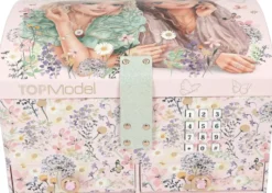 Top model koodillinen päiväkirja