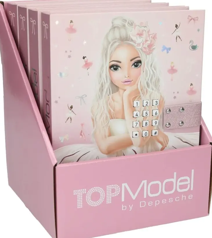 Topmodel koodillinen päiväkirja